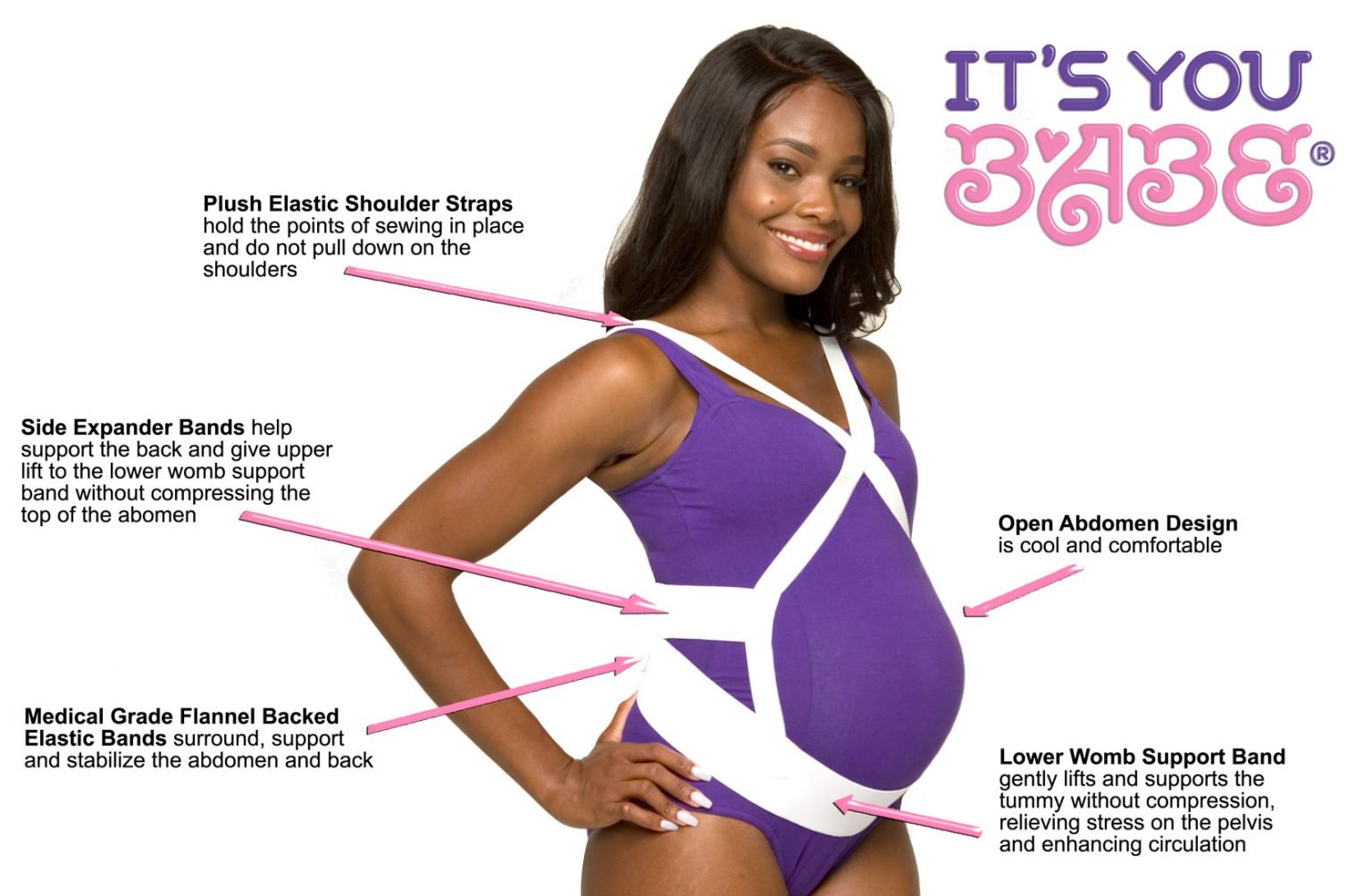 Women Wearing Its You Babe Prenatal Cradle Placecard